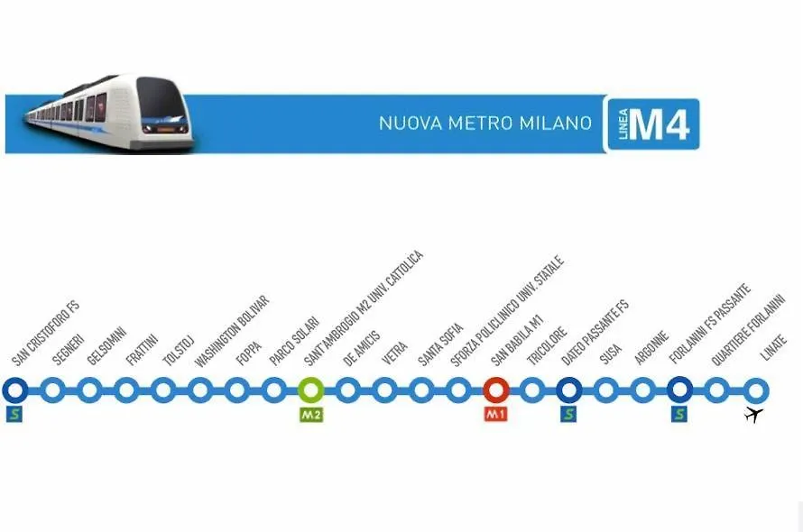 Zanella 50 Lejlighed Milano